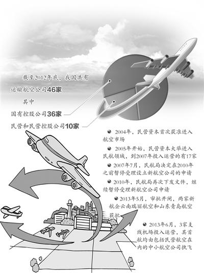 ����2012��ף��҇������\ݔ���չ�˾46�ҡ�